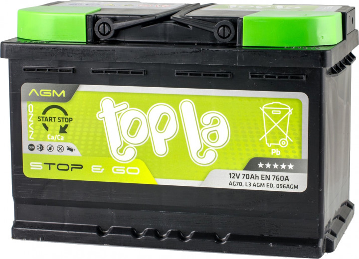 (Копія)АКБ topla energy 45А